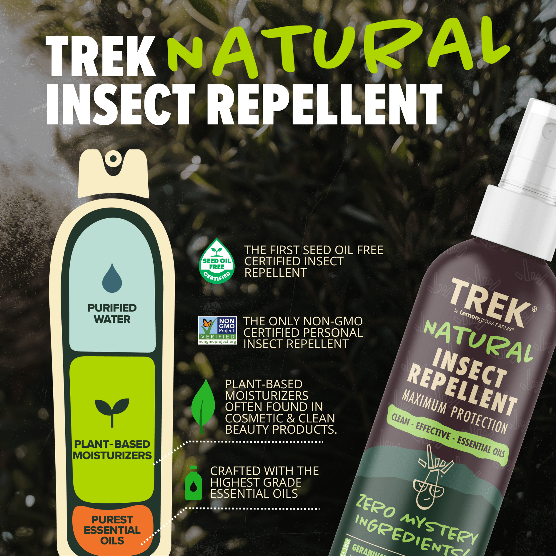 TREK® Maximum Protection Natural Insect Repellent 3oz - Lemongrass Farms