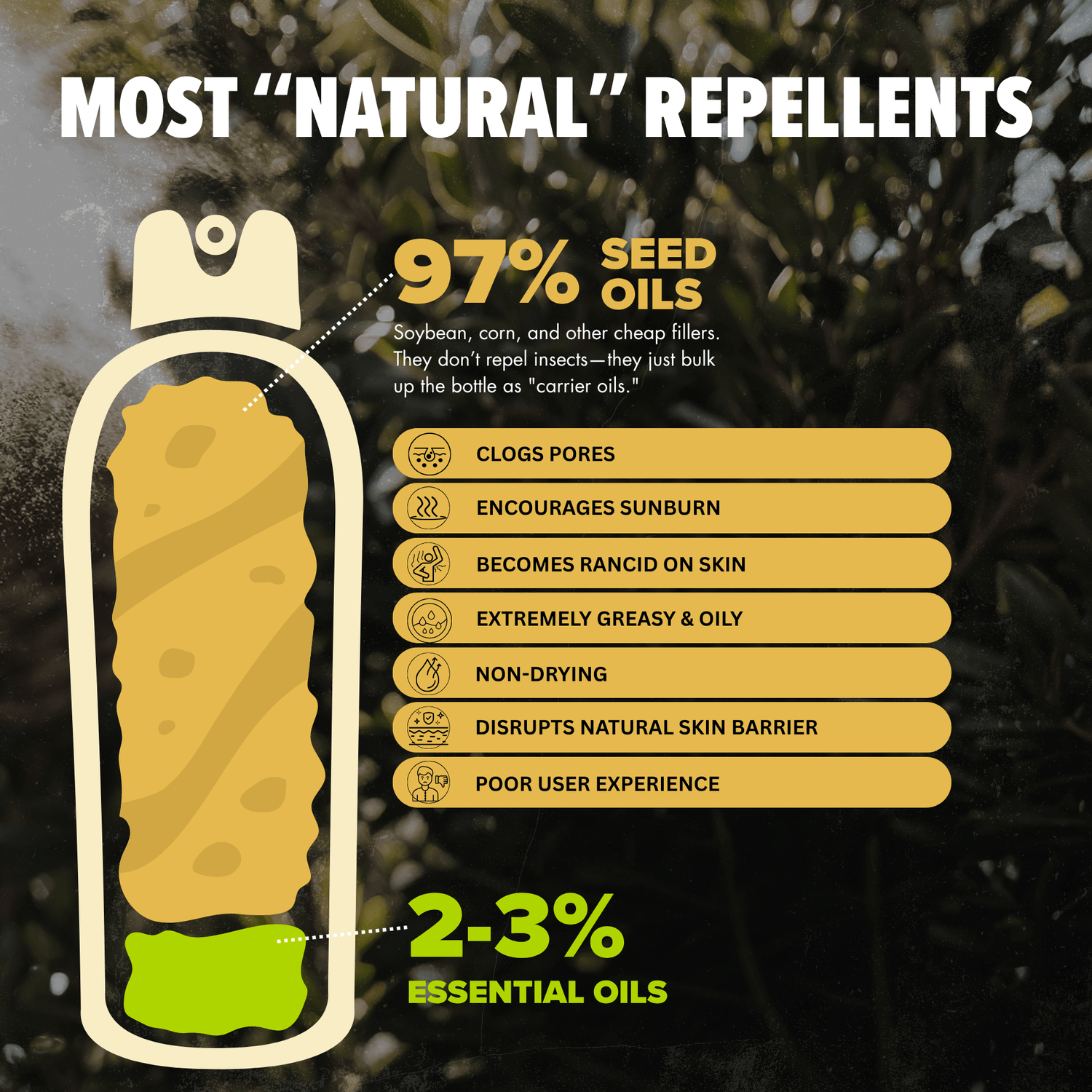 TREK® Maximum Protection Natural Insect Repellent 3oz - Lemongrass Farms